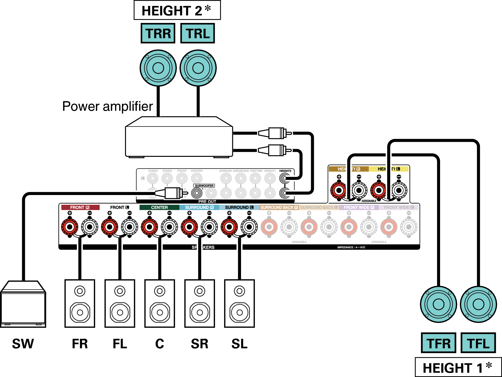 Conne SP 9.1 TR TF X4200E3